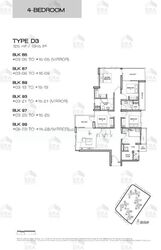 Vue 8 Residence (D18), Condominium #570216341